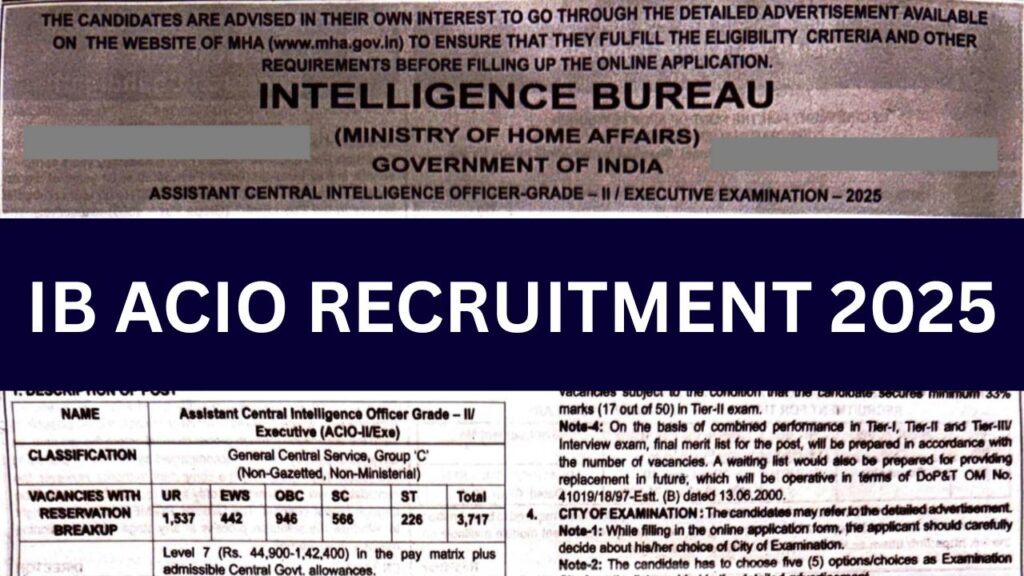 IB ACIO Recruitment 2025, Application Form, Eligibility